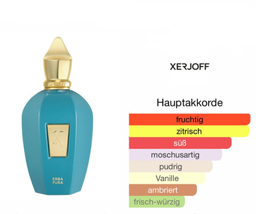 erba pura xerjof