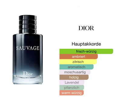 dior sauvage